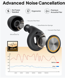 Smirodi Noise-cancelling earplugs, suitable for sleep, study and meetings